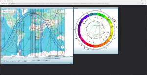 Cyclocartography