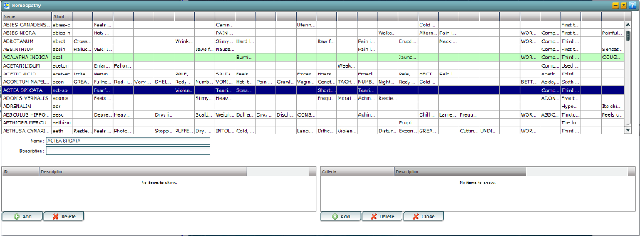 Medical Astrology. Medical astrology chart. Remedies.