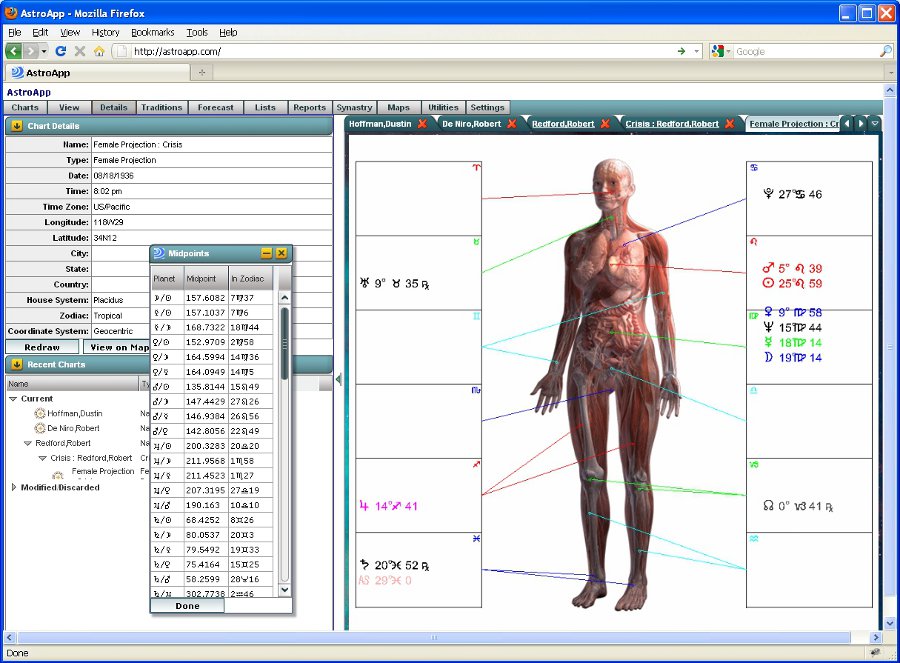 free medical astrology chart