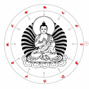 oriental buddha wheel red 001
