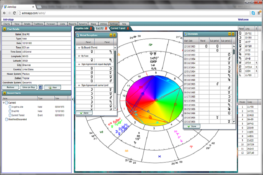 Reading a Chart Using Hellenistic Methods