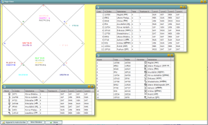 kp astrology page