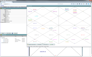 vedic charts