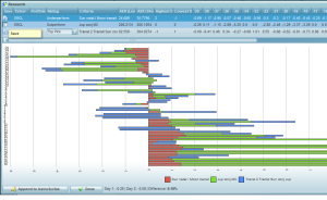 research graph bar save