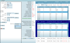 trading investment strategies