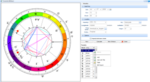 dynamic transits