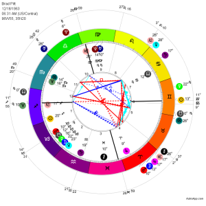 multi color bi-wheel style