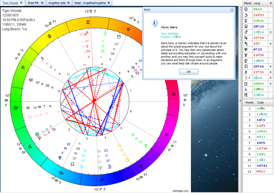 Eine Deutung in einem Fenster, geöffnet durch einen Klick auf einen Planeten im Horoskoprad