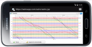 android landscape transits