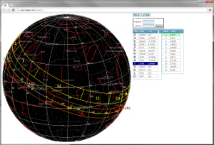 3D ChineseAstrology