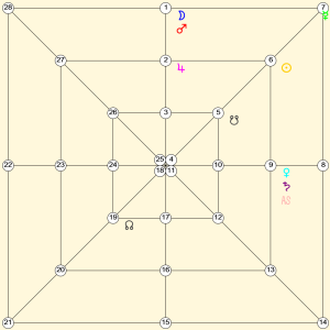 kalachakra astroapp