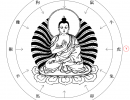 oriental buddha wheel143